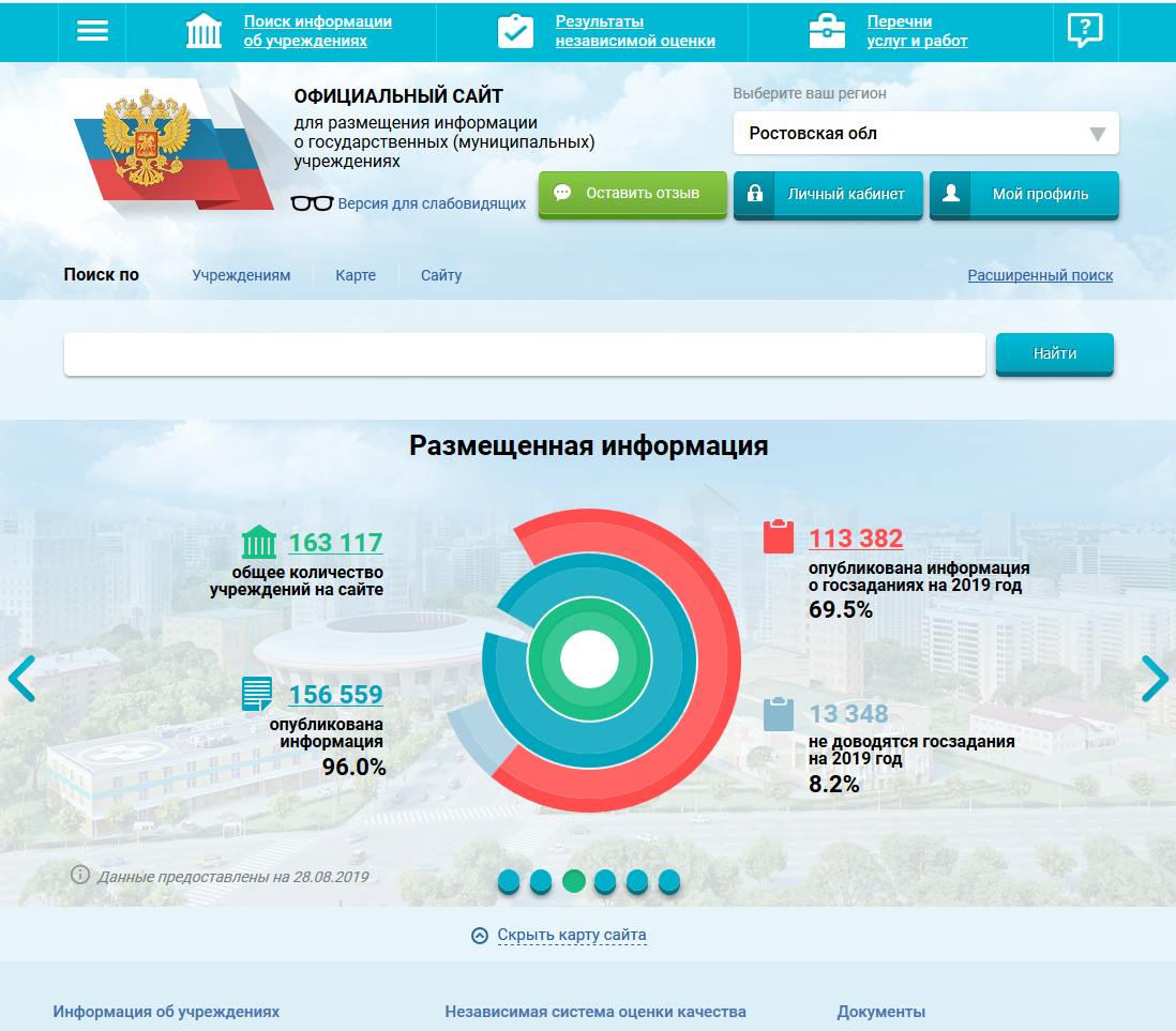 bus.gov.ru